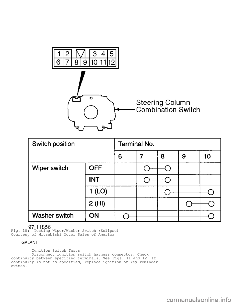 MITSUBISHI MONTERO 1998 Owners Guide Fig. 10:  Testing Wiper/Washer Switch (Eclipse)
Courtesy of Mitsubishi Motor Sales of America
         GALANT
          Ignition Switch Tests
         Disconnect ignition switch harness connector. Che