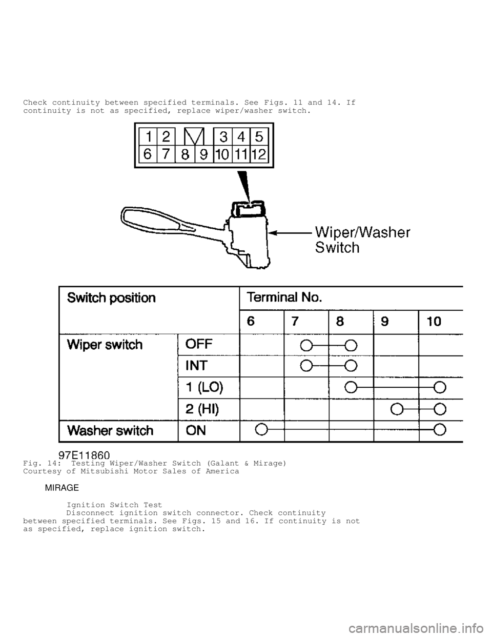 MITSUBISHI MONTERO 1998  Service Manual Check continuity between specified terminals. See Figs. 11 and 14. If
continuity is not as specified, replace wiper/washer switch.
Fig. 14:  Testing Wiper/Washer Switch (Galant & Mirage)
Courtesy of M