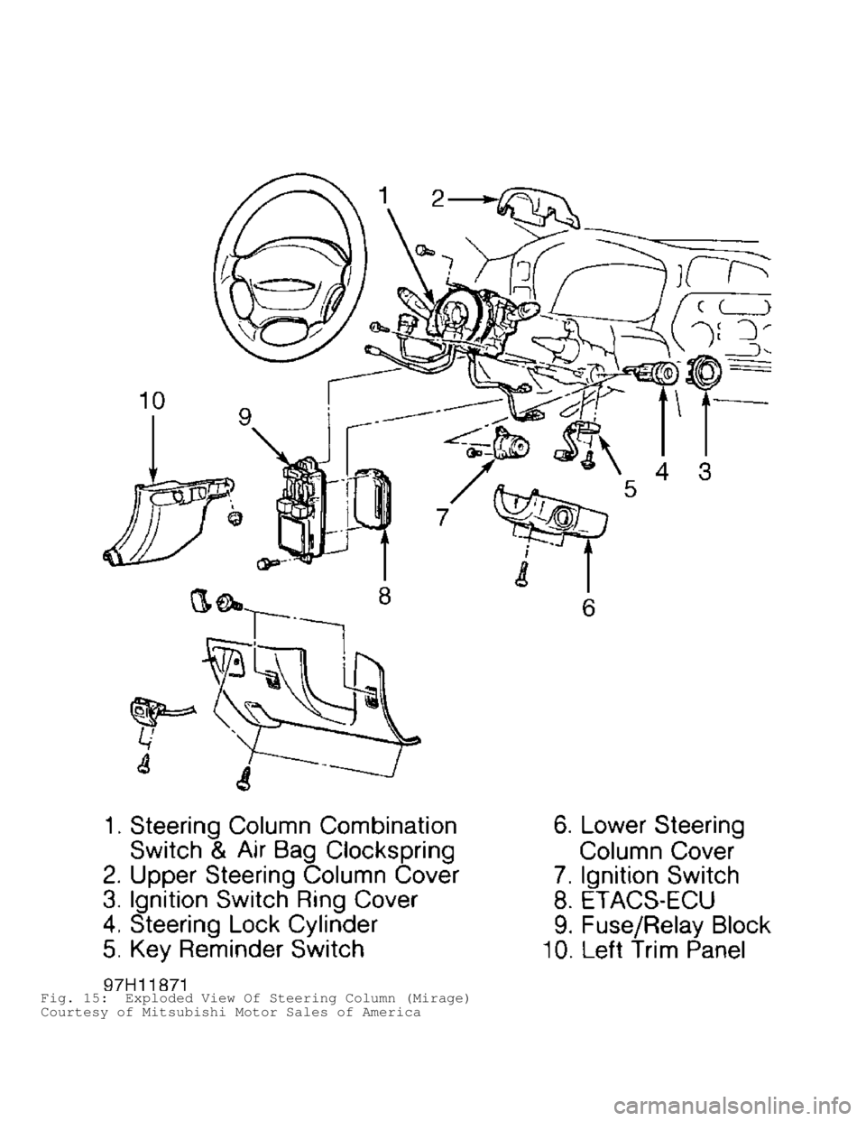 MITSUBISHI MONTERO 1998  Service Manual Fig. 15:  Exploded View Of Steering Column (Mirage)
Courtesy of Mitsubishi Motor Sales of America                                        