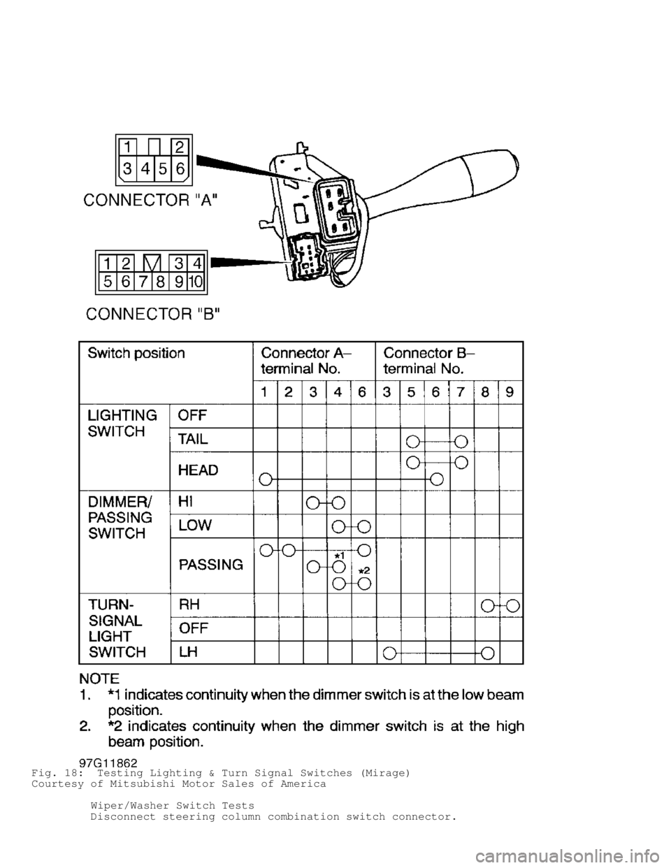 MITSUBISHI MONTERO 1998  Service Manual Fig. 18:  Testing Lighting & Turn Signal Switches (Mirage)
Courtesy of Mitsubishi Motor Sales of America
         Wiper/Washer Switch Tests
         Disconnect steering column combination switch conne
