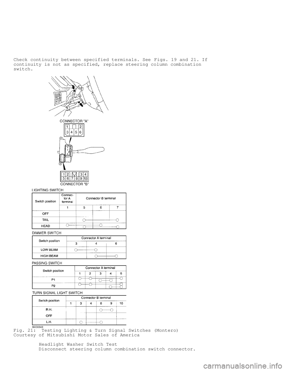 MITSUBISHI MONTERO 1998  Service Manual Check continuity between specified terminals. See Figs. 19 and 21. If
continuity is not as specified, replace steering column combination
switch.
Fig. 21:  Testing Lighting & Turn Signal Switches (Mon