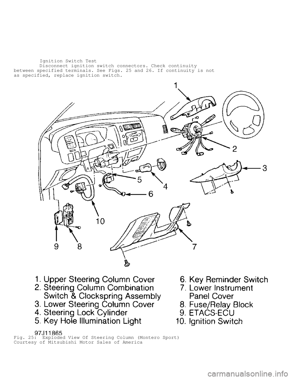 MITSUBISHI MONTERO 1998  Service Manual          Ignition Switch Test
         Disconnect ignition switch connectors. Check continuity
between specified terminals. See  Figs. 25 and 26. If continuity is not
as specified, replace ignition sw