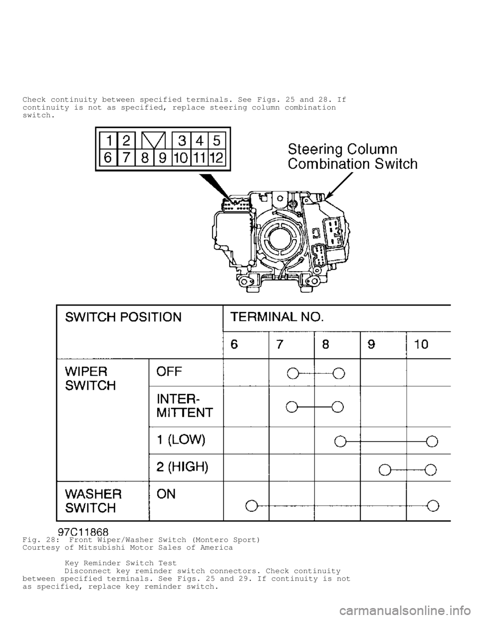 MITSUBISHI MONTERO 1998 Workshop Manual Check continuity between specified terminals. See Figs. 25 and 28. If
continuity is not as specified, replace steering column combination
switch.
Fig. 28: Front Wiper/Washer Switch (Montero Sport)
Co MITSUBISHI MONTERO 1998 Workshop Manual Check continuity between specified terminals. See Figs. 25 and 28. If
continuity is not as specified, replace steering column combination
switch.
Fig. 28: Front Wiper/Washer Switch (Montero Sport)
Co