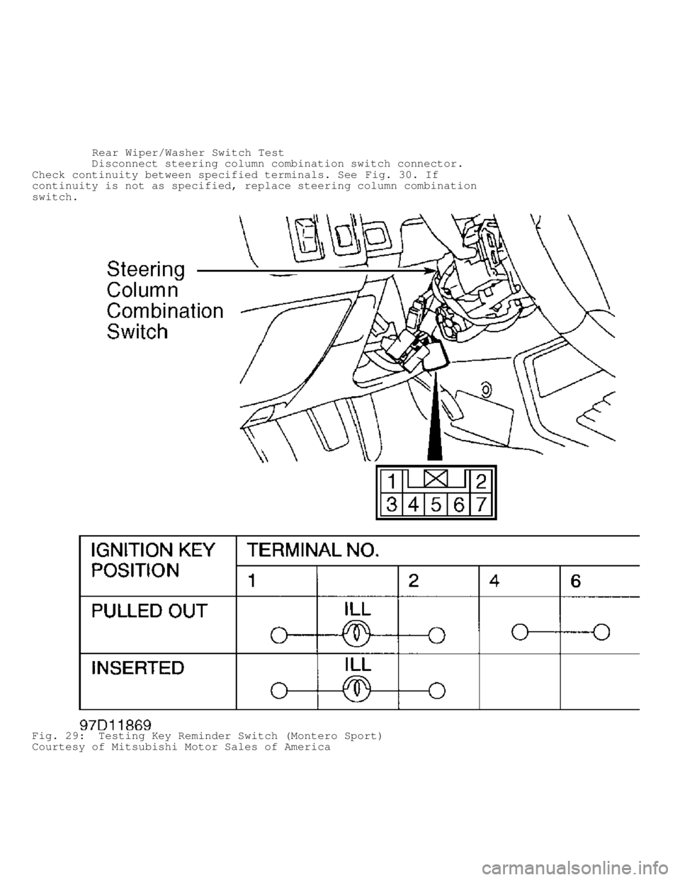 MITSUBISHI MONTERO 1998 Workshop Manual Rear Wiper/Washer Switch Test
Disconnect steering column combination switch connector.
Check continuity between specified terminals. See Fig. 30. If
continuity is not as specified, MITSUBISHI MONTERO 1998 Workshop Manual Rear Wiper/Washer Switch Test
Disconnect steering column combination switch connector.
Check continuity between specified terminals. See Fig. 30. If
continuity is not as specified,