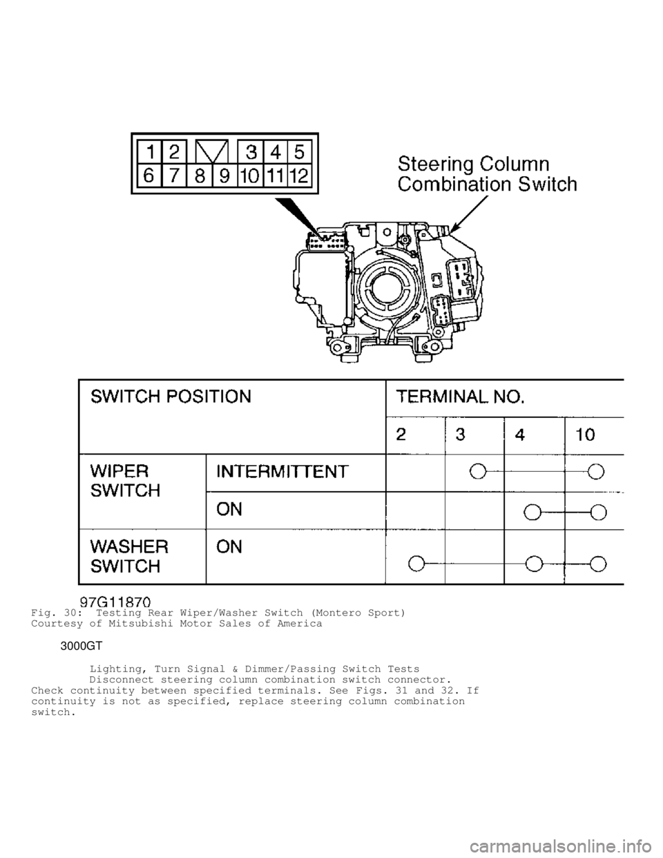 MITSUBISHI MONTERO 1998  Service Manual Fig. 30:  Testing Rear Wiper/Washer Switch (Montero Sport)
Courtesy of Mitsubishi Motor Sales of America
         3000GT
          Lighting, Turn Signal & Dimmer/Passing Switch Tests
         Disconne