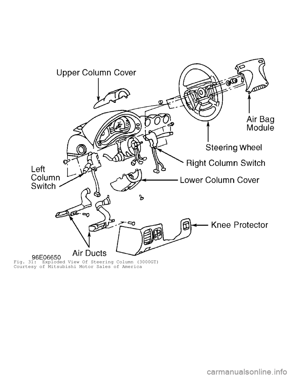 MITSUBISHI MONTERO 1998 Service Manual Fig. 31: Exploded View Of Steering Column (3000GT)
Courtesy of Mitsubishi Motor Sales of America MITSUBISHI MONTERO 1998 Service Manual Fig. 31: Exploded View Of Steering Column (3000GT)
Courtesy of Mitsubishi Motor Sales of America