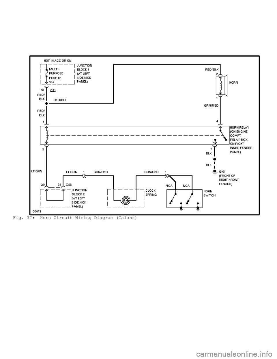 MITSUBISHI MONTERO 1998 Service Manual Fig. 37: Horn Circuit Wiring Diagram (Galant) MITSUBISHI MONTERO 1998 Service Manual Fig. 37: Horn Circuit Wiring Diagram (Galant)