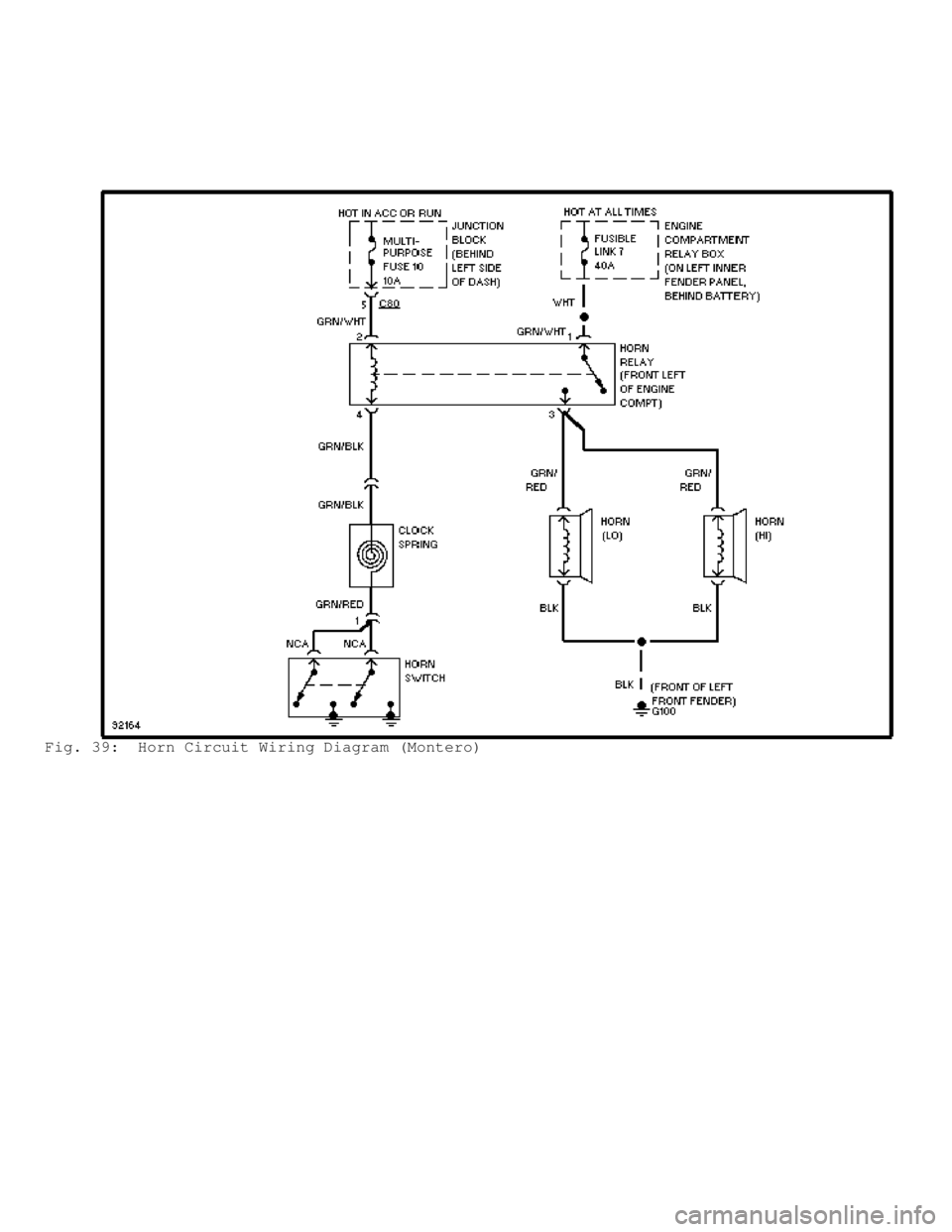 MITSUBISHI MONTERO 1998 Service Manual Fig. 39: Horn Circuit Wiring Diagram (Montero) MITSUBISHI MONTERO 1998 Service Manual Fig. 39: Horn Circuit Wiring Diagram (Montero)