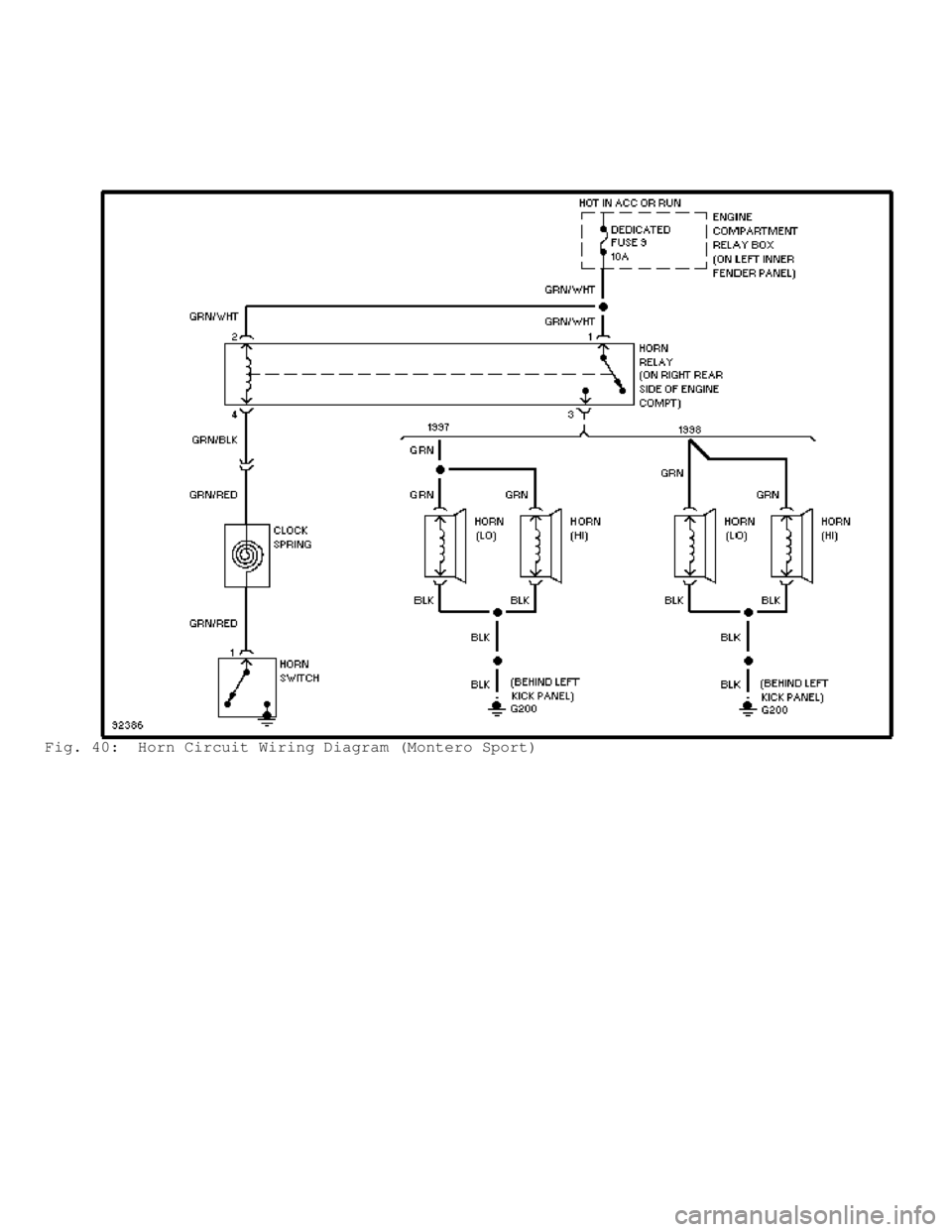 MITSUBISHI MONTERO 1998 Service Manual Fig. 40: Horn Circuit Wiring Diagram (Montero Sport) MITSUBISHI MONTERO 1998 Service Manual Fig. 40: Horn Circuit Wiring Diagram (Montero Sport)