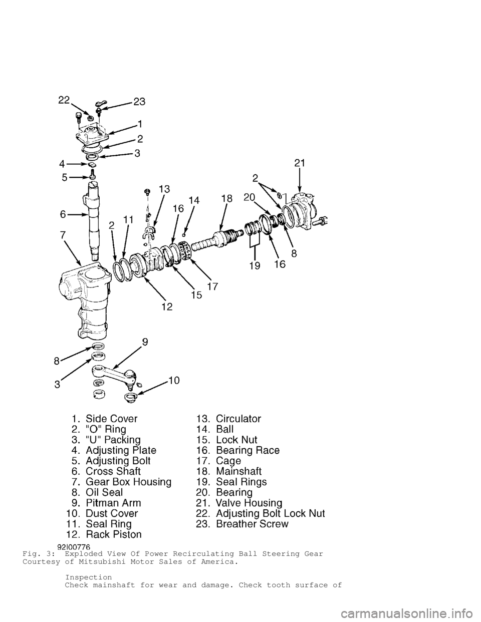 MITSUBISHI MONTERO 1998 Service Manual Fig. 3: Exploded View Of Power Recirculating Ball Steering Gear
Courtesy of Mitsubishi Motor Sales of America.
Inspection
Check mainshaft for wear and damage. Check tooth surface of MITSUBISHI MONTERO 1998 Service Manual Fig. 3: Exploded View Of Power Recirculating Ball Steering Gear
Courtesy of Mitsubishi Motor Sales of America.
Inspection
Check mainshaft for wear and damage. Check tooth surface of