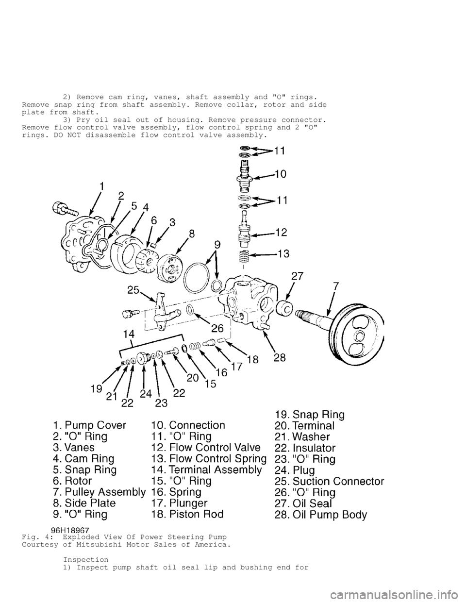 MITSUBISHI MONTERO 1998 Service Manual 2) Remove cam ring, vanes, shaft assembly and "O" rings.
Remove snap ring from shaft assembly. Remove collar, rotor and side
plate from shaft.
3) Pry oil seal out of housing. Remove MITSUBISHI MONTERO 1998 Service Manual 2) Remove cam ring, vanes, shaft assembly and "O" rings.
Remove snap ring from shaft assembly. Remove collar, rotor and side
plate from shaft.
3) Pry oil seal out of housing. Remove
