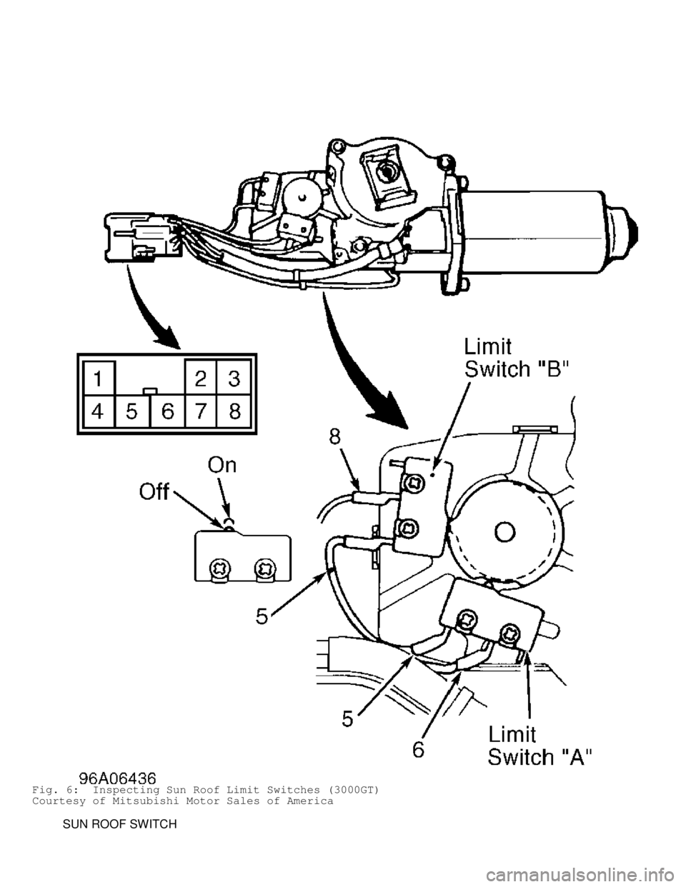 MITSUBISHI MONTERO 1998 Service Manual Fig. 6: Inspecting Sun Roof Limit Switches (3000GT)
Courtesy of Mitsubishi Motor Sales of America
SUN ROOF SWITCH MITSUBISHI MONTERO 1998 Service Manual Fig. 6: Inspecting Sun Roof Limit Switches (3000GT)
Courtesy of Mitsubishi Motor Sales of America
SUN ROOF SWITCH