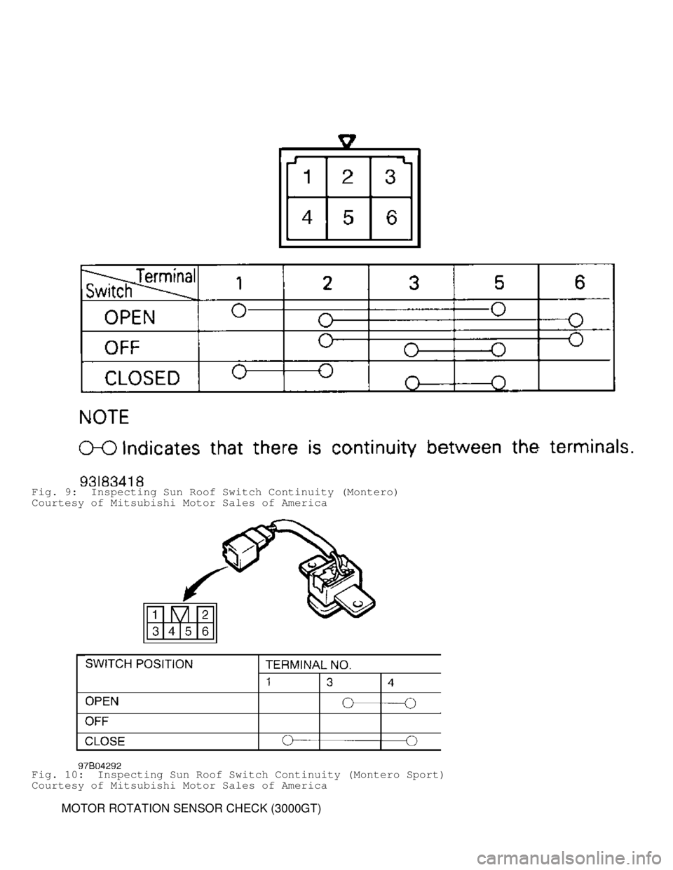 MITSUBISHI MONTERO 1998 Service Manual Fig. 9: Inspecting Sun Roof Switch Continuity (Montero)
Courtesy of Mitsubishi Motor Sales of America
Fig. 10: Inspecting Sun Roof Switch Continuity (Montero Sport)
Courtesy of Mitsubishi Motor Sale MITSUBISHI MONTERO 1998 Service Manual Fig. 9: Inspecting Sun Roof Switch Continuity (Montero)
Courtesy of Mitsubishi Motor Sales of America
Fig. 10: Inspecting Sun Roof Switch Continuity (Montero Sport)
Courtesy of Mitsubishi Motor Sale