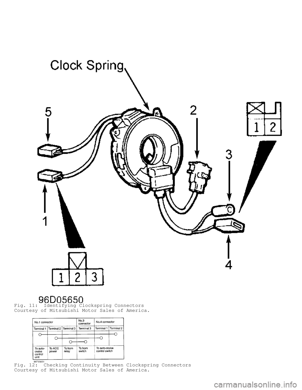 MITSUBISHI MONTERO 1998 User Guide Fig. 11: Identifying Clockspring Connectors
Courtesy of Mitsubishi Motor Sales of America.
Fig. 12: Checking Continuity Between Clockspring Connectors
Courtesy of Mitsubishi Motor Sales of America. MITSUBISHI MONTERO 1998 User Guide Fig. 11: Identifying Clockspring Connectors
Courtesy of Mitsubishi Motor Sales of America.
Fig. 12: Checking Continuity Between Clockspring Connectors
Courtesy of Mitsubishi Motor Sales of America.
