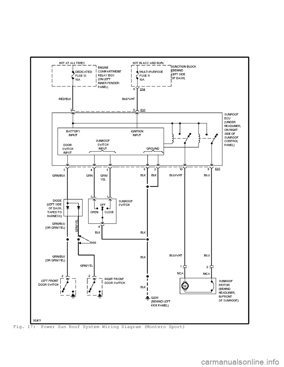 MITSUBISHI MONTERO 1998  Service Manual Fig. 17:  Power Sun Roof System Wiring Diagram (Montero Sport)                                       