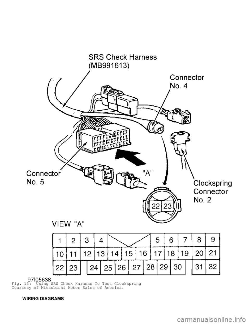 MITSUBISHI MONTERO 1998 User Guide Fig. 13: Using SRS Check Harness To Test Clockspring
Courtesy of Mitsubishi Motor Sales of America.
WIRING DIAGRAMS MITSUBISHI MONTERO 1998 User Guide Fig. 13: Using SRS Check Harness To Test Clockspring
Courtesy of Mitsubishi Motor Sales of America.
WIRING DIAGRAMS