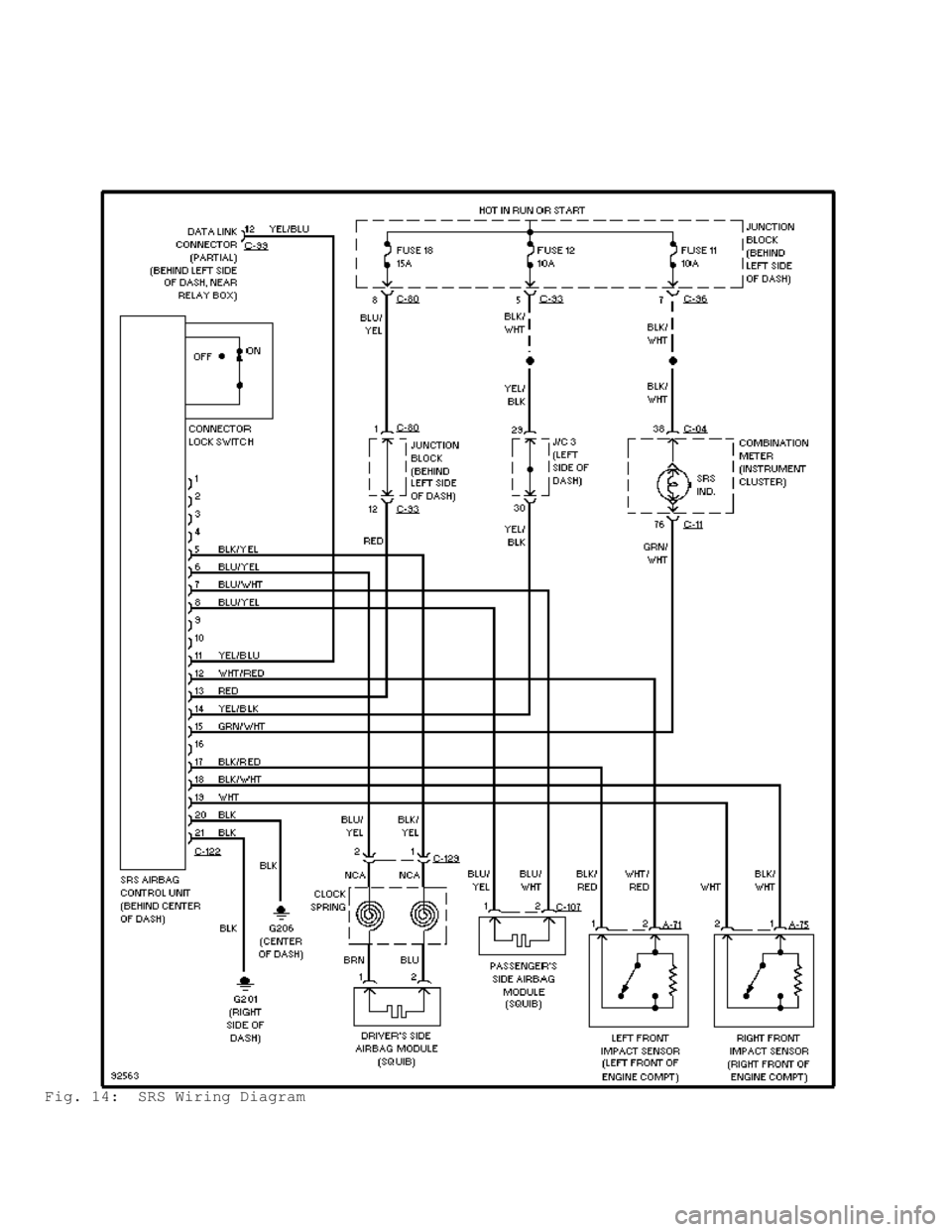 MITSUBISHI MONTERO 1998  Service Manual Fig. 14:  SRS Wiring Diagram                                       