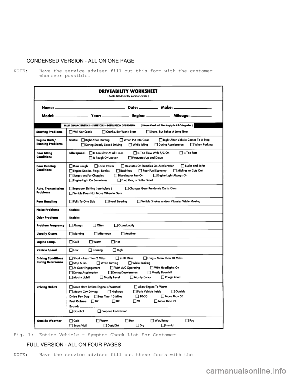 MITSUBISHI MONTERO 1998 Service Manual CONDENSED VERSION - ALL ON ONE PAGE
NOTE: Have the service adviser fill out this form with the customer
whenever possible.
Fig. 1: Entire Vehicle - Symptom Check List For Custome MITSUBISHI MONTERO 1998 Service Manual CONDENSED VERSION - ALL ON ONE PAGE
NOTE: Have the service adviser fill out this form with the customer
whenever possible.
Fig. 1: Entire Vehicle - Symptom Check List For Custome