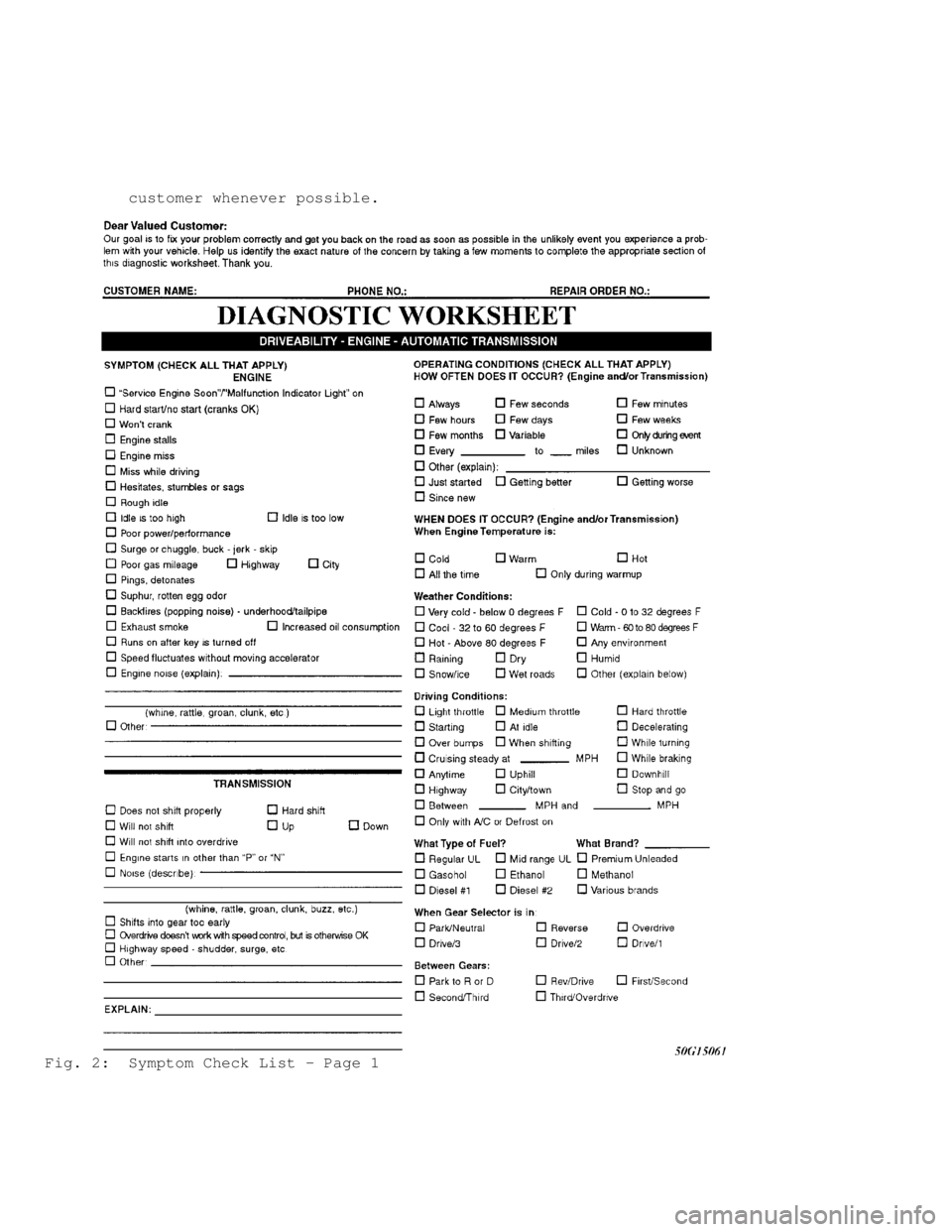 MITSUBISHI MONTERO 1998 Service Manual customer whenever possible.
Fig. 2: Symptom Check List - Page 1 MITSUBISHI MONTERO 1998 Service Manual customer whenever possible.
Fig. 2: Symptom Check List - Page 1