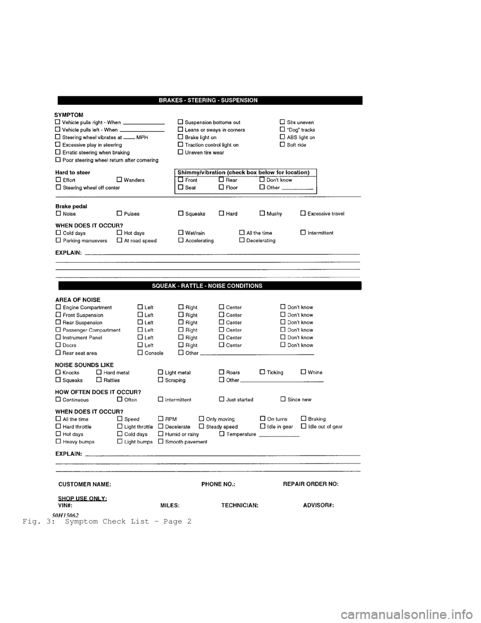 MITSUBISHI MONTERO 1998 Service Manual Fig. 3: Symptom Check List - Page 2 MITSUBISHI MONTERO 1998 Service Manual Fig. 3: Symptom Check List - Page 2