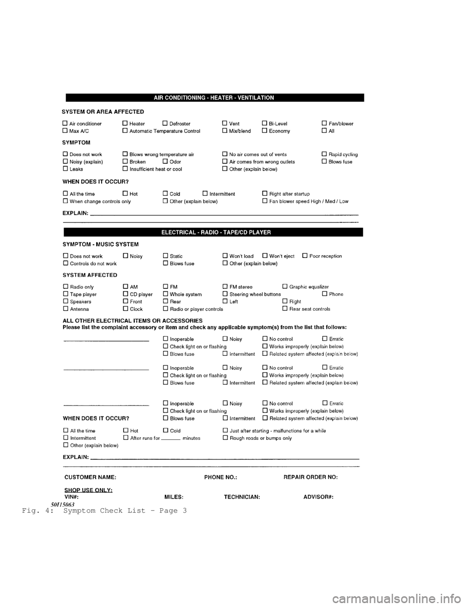 MITSUBISHI MONTERO 1998 Service Manual Fig. 4: Symptom Check List - Page 3 MITSUBISHI MONTERO 1998 Service Manual Fig. 4: Symptom Check List - Page 3