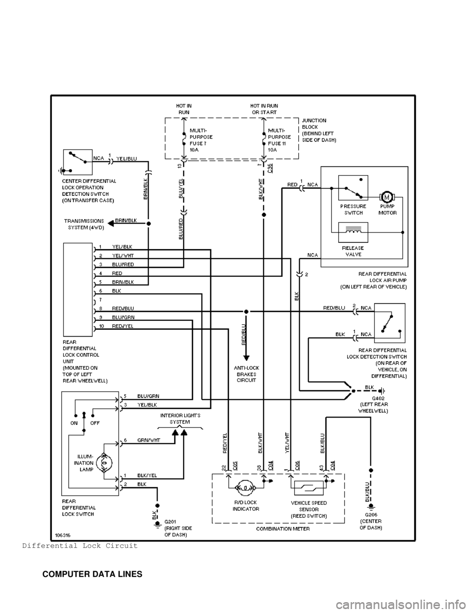 MITSUBISHI MONTERO 1998 Service Manual Differential Lock Circuit
COMPUTER DATA LINES MITSUBISHI MONTERO 1998 Service Manual Differential Lock Circuit
COMPUTER DATA LINES