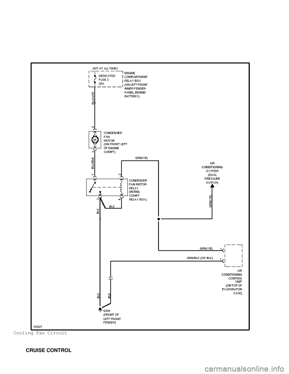MITSUBISHI MONTERO 1998 Service Manual Cooling Fan Circuit
CRUISE CONTROL MITSUBISHI MONTERO 1998 Service Manual Cooling Fan Circuit
CRUISE CONTROL