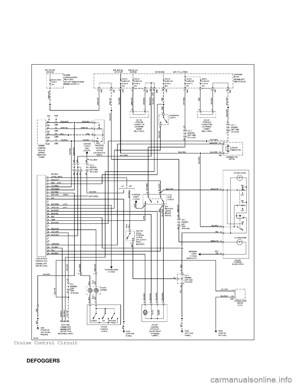 MITSUBISHI MONTERO 1998 Service Manual Cruise Control Circuit
DEFOGGERS MITSUBISHI MONTERO 1998 Service Manual Cruise Control Circuit
DEFOGGERS