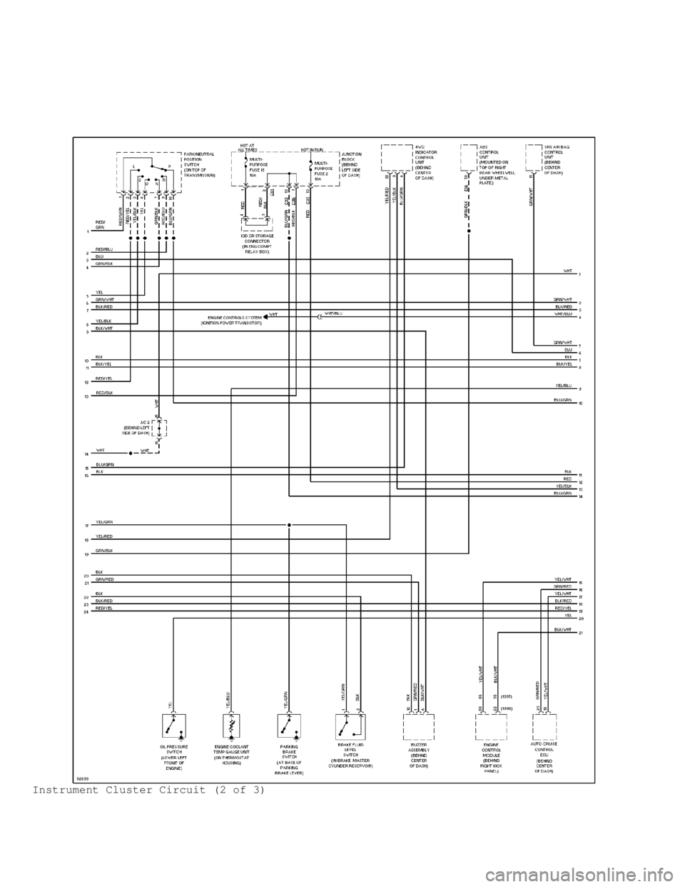 MITSUBISHI MONTERO 1998 Service Manual Instrument Cluster Circuit (2 of 3) MITSUBISHI MONTERO 1998 Service Manual Instrument Cluster Circuit (2 of 3)