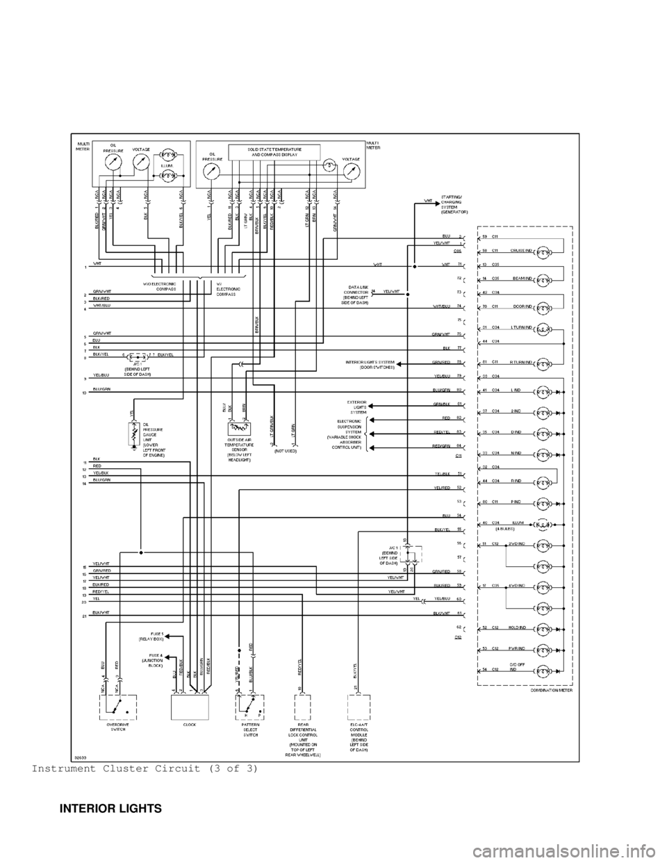 MITSUBISHI MONTERO 1998  Service Manual Instrument Cluster Circuit (3 of 3)
         INTERIOR LIGHTS                                      