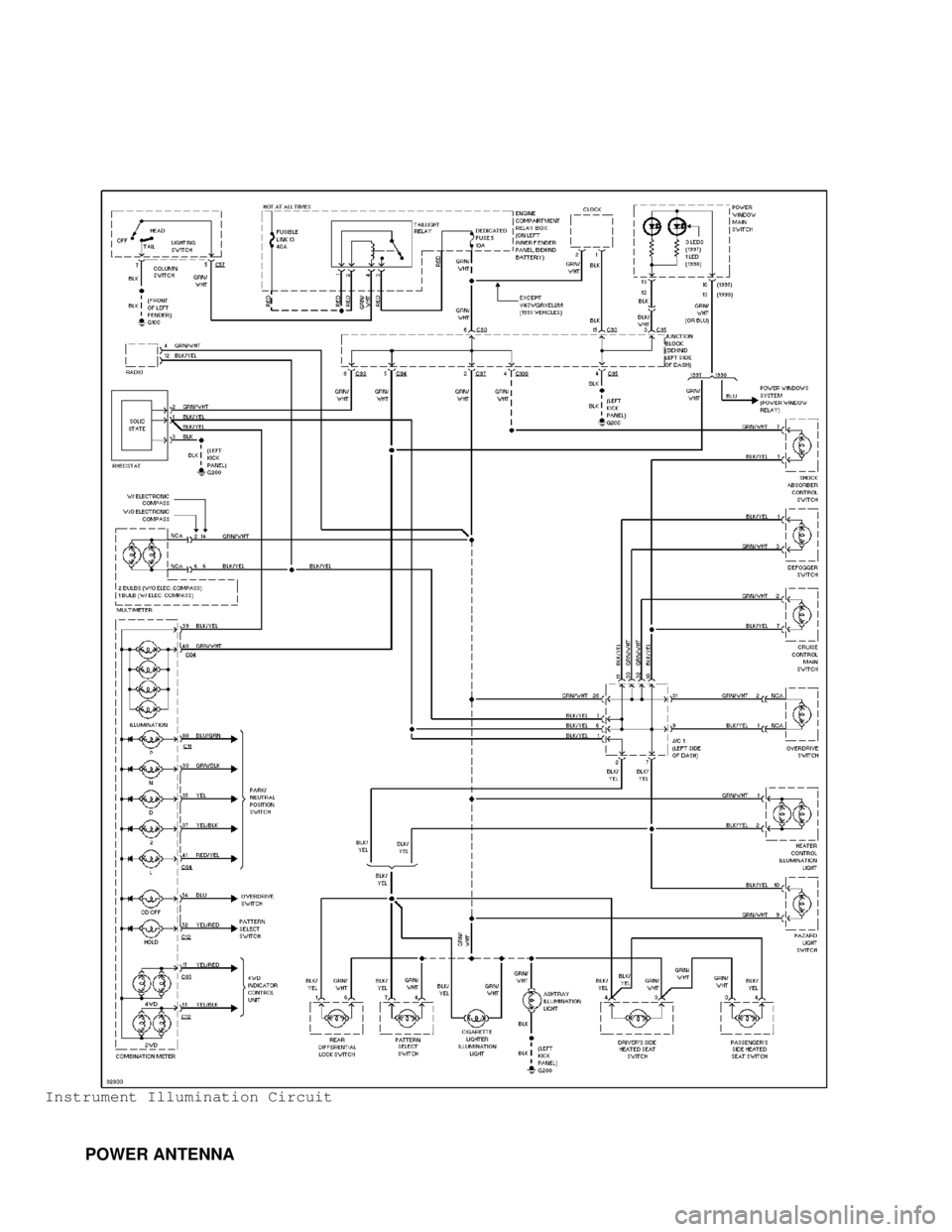 MITSUBISHI MONTERO 1998 Service Manual Instrument Illumination Circuit
POWER ANTENNA MITSUBISHI MONTERO 1998 Service Manual Instrument Illumination Circuit
POWER ANTENNA