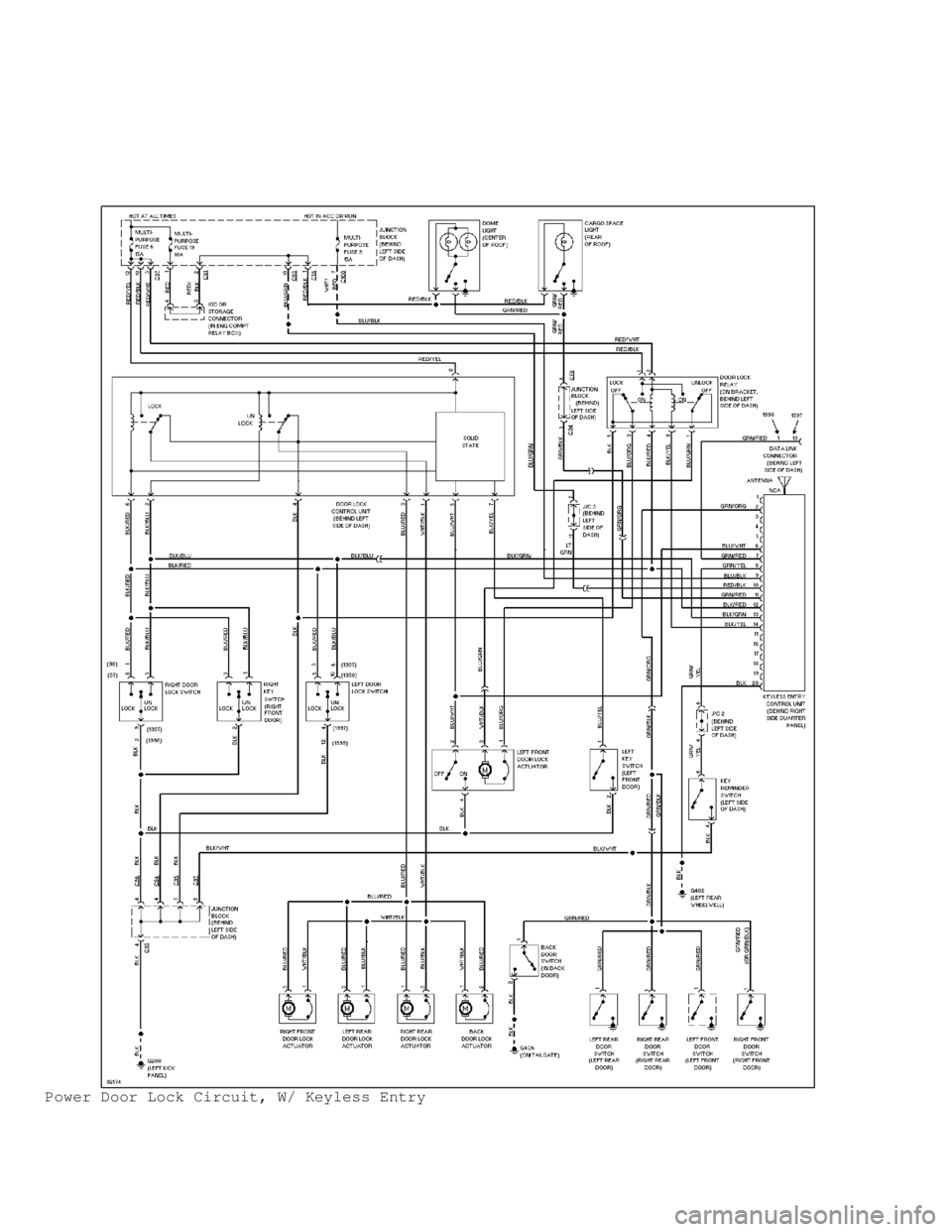 MITSUBISHI MONTERO 1998 Workshop Manual Power Door Lock Circuit, W/ Keyless Entry MITSUBISHI MONTERO 1998 Workshop Manual Power Door Lock Circuit, W/ Keyless Entry