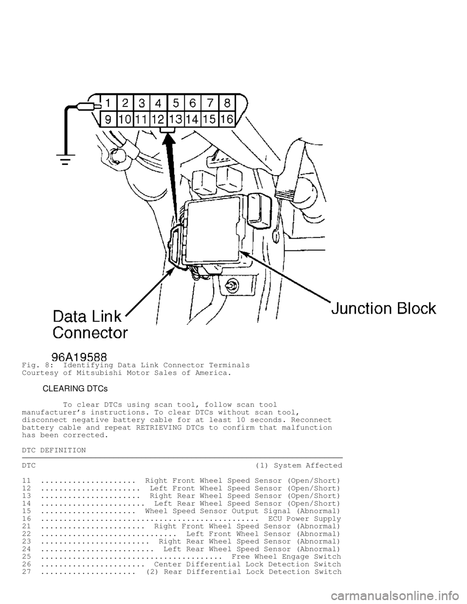 MITSUBISHI MONTERO 1998 Service Manual Fig. 8: Identifying Data Link Connector Terminals
Courtesy of Mitsubishi Motor Sales of America.
CLEARING DTCs
To clear DTCs using scan tool, follow scan tool
manufacturers instruc MITSUBISHI MONTERO 1998 Service Manual Fig. 8: Identifying Data Link Connector Terminals
Courtesy of Mitsubishi Motor Sales of America.
CLEARING DTCs
To clear DTCs using scan tool, follow scan tool
manufacturers instruc
