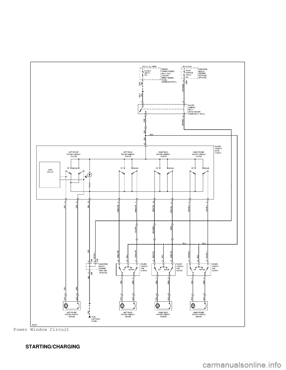 MITSUBISHI MONTERO 1998 Service Manual Power Window Circuit
STARTING/CHARGING MITSUBISHI MONTERO 1998 Service Manual Power Window Circuit
STARTING/CHARGING