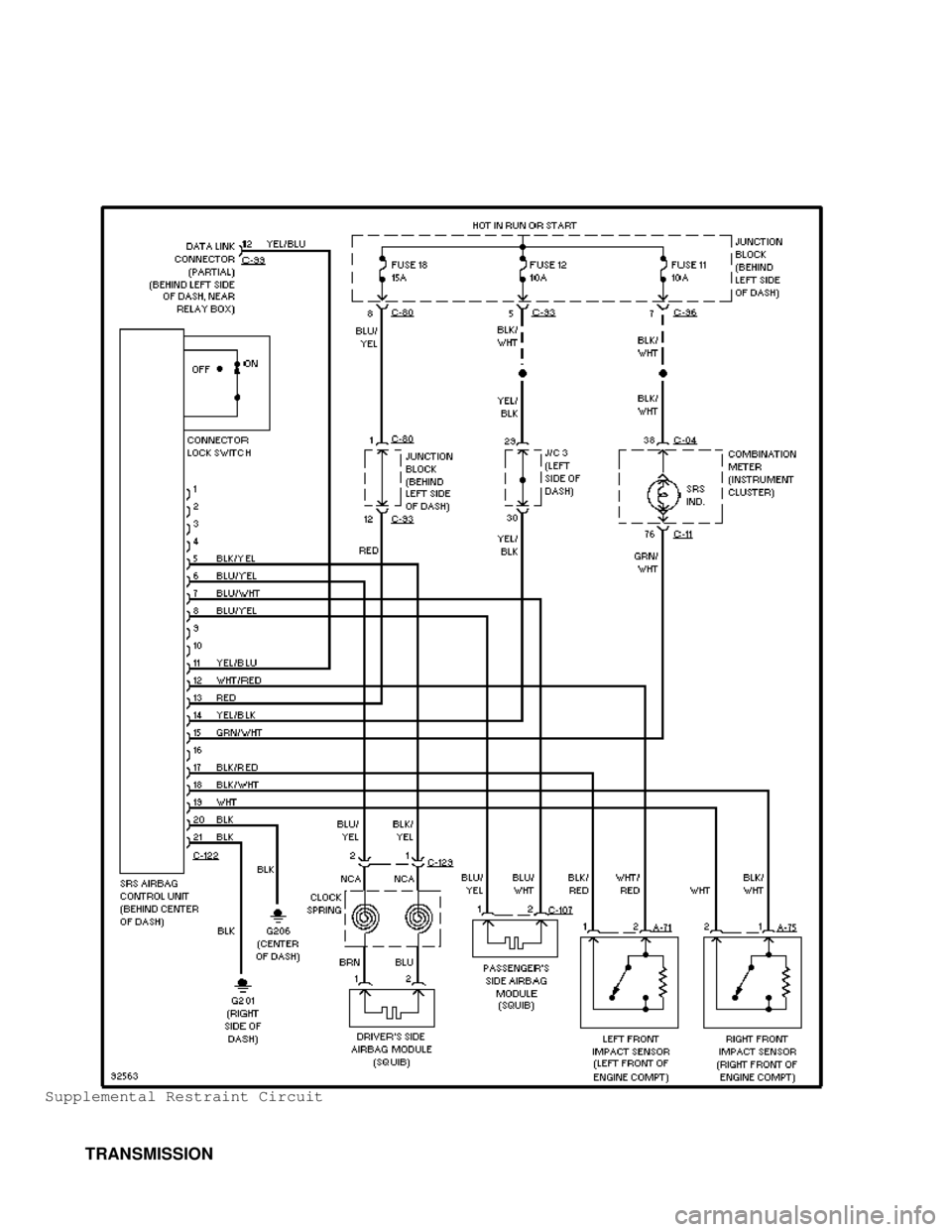 MITSUBISHI MONTERO 1998 Service Manual Supplemental Restraint Circuit
TRANSMISSION MITSUBISHI MONTERO 1998 Service Manual Supplemental Restraint Circuit
TRANSMISSION