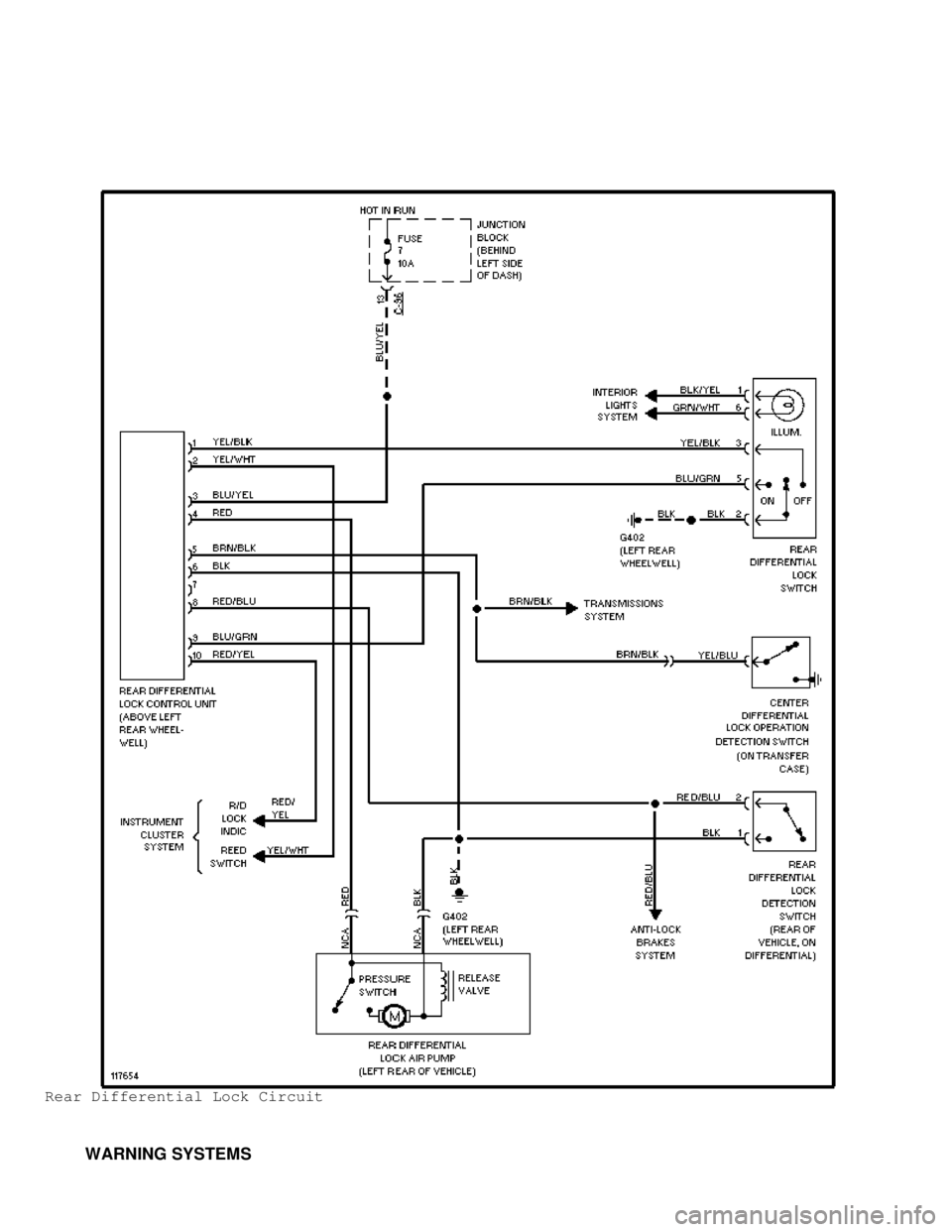 MITSUBISHI MONTERO 1998 Service Manual Rear Differential Lock Circuit
WARNING SYSTEMS MITSUBISHI MONTERO 1998 Service Manual Rear Differential Lock Circuit
WARNING SYSTEMS