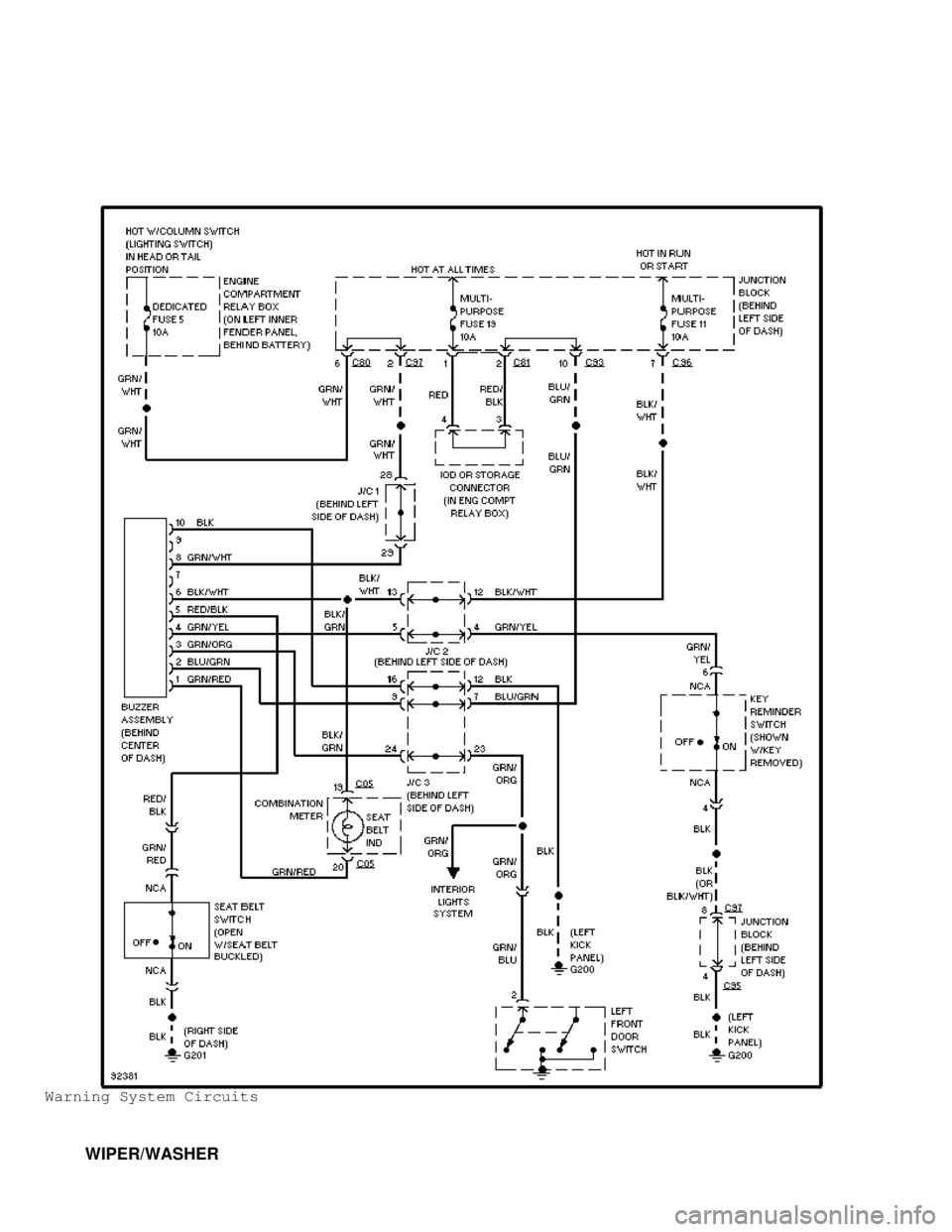 MITSUBISHI MONTERO 1998 Service Manual Warning System Circuits
WIPER/WASHER MITSUBISHI MONTERO 1998 Service Manual Warning System Circuits
WIPER/WASHER