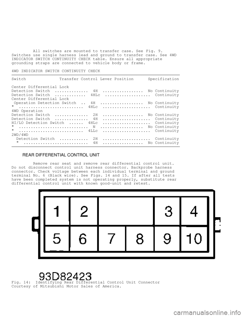 MITSUBISHI MONTERO 1998 Service Manual All switches are mounted to transfer case. See Fig. 9.
Switches use single harness lead and ground to transfer case. See 4WD
INDICATOR SWITCH CONTINUITY CHECK table. Ensure all appropriate
gr MITSUBISHI MONTERO 1998 Service Manual All switches are mounted to transfer case. See Fig. 9.
Switches use single harness lead and ground to transfer case. See 4WD
INDICATOR SWITCH CONTINUITY CHECK table. Ensure all appropriate
gr