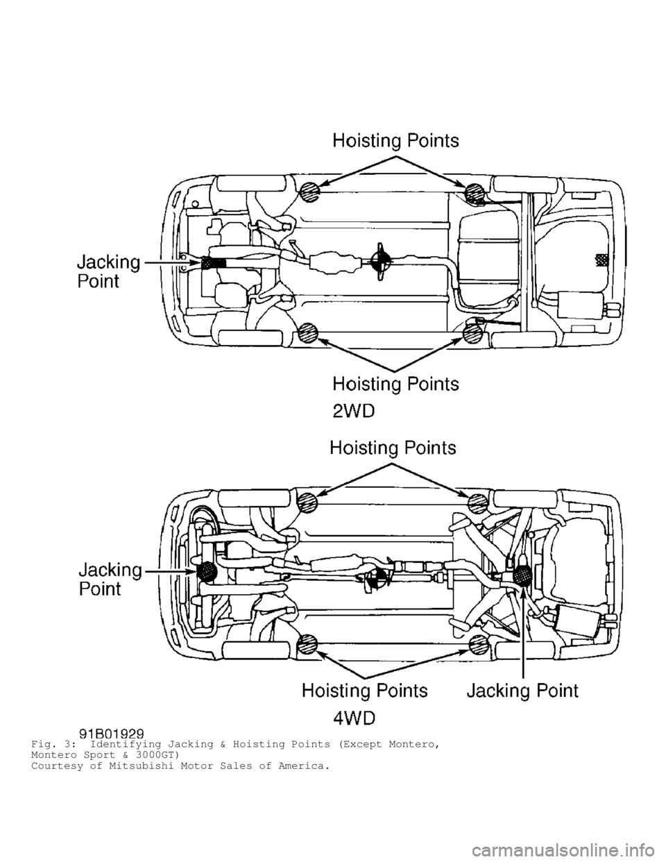 MITSUBISHI MONTERO 1998 Service Manual Fig. 3: Identifying Jacking & Hoisting Points (Except Montero,
Montero Sport & 3000GT)
Courtesy of Mitsubishi Motor Sales of America. MITSUBISHI MONTERO 1998 Service Manual Fig. 3: Identifying Jacking & Hoisting Points (Except Montero,
Montero Sport & 3000GT)
Courtesy of Mitsubishi Motor Sales of America.