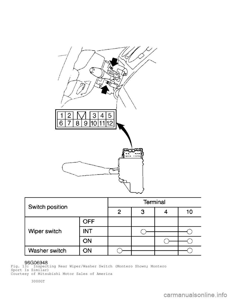 MITSUBISHI MONTERO 1998  Service Manual Fig. 13:  Inspecting Rear Wiper/Washer Switch (Montero Shown; Montero
Sport Is Similar)
Courtesy of Mitsubishi Motor Sales of America
         3000GT                                      
