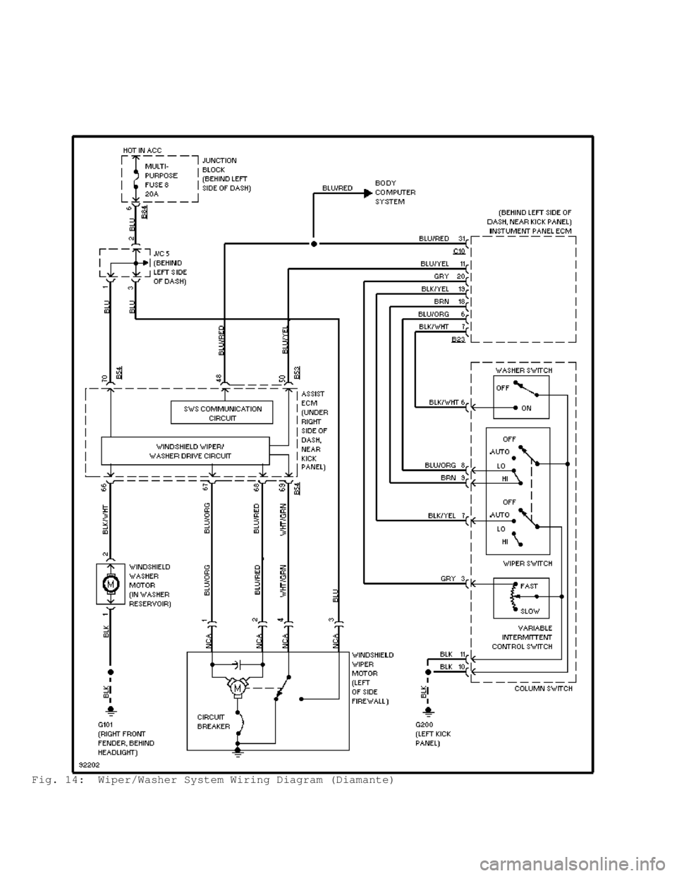 MITSUBISHI MONTERO 1998  Service Manual Fig. 14:  Wiper/Washer System Wiring Diagram (Diamante)                                       