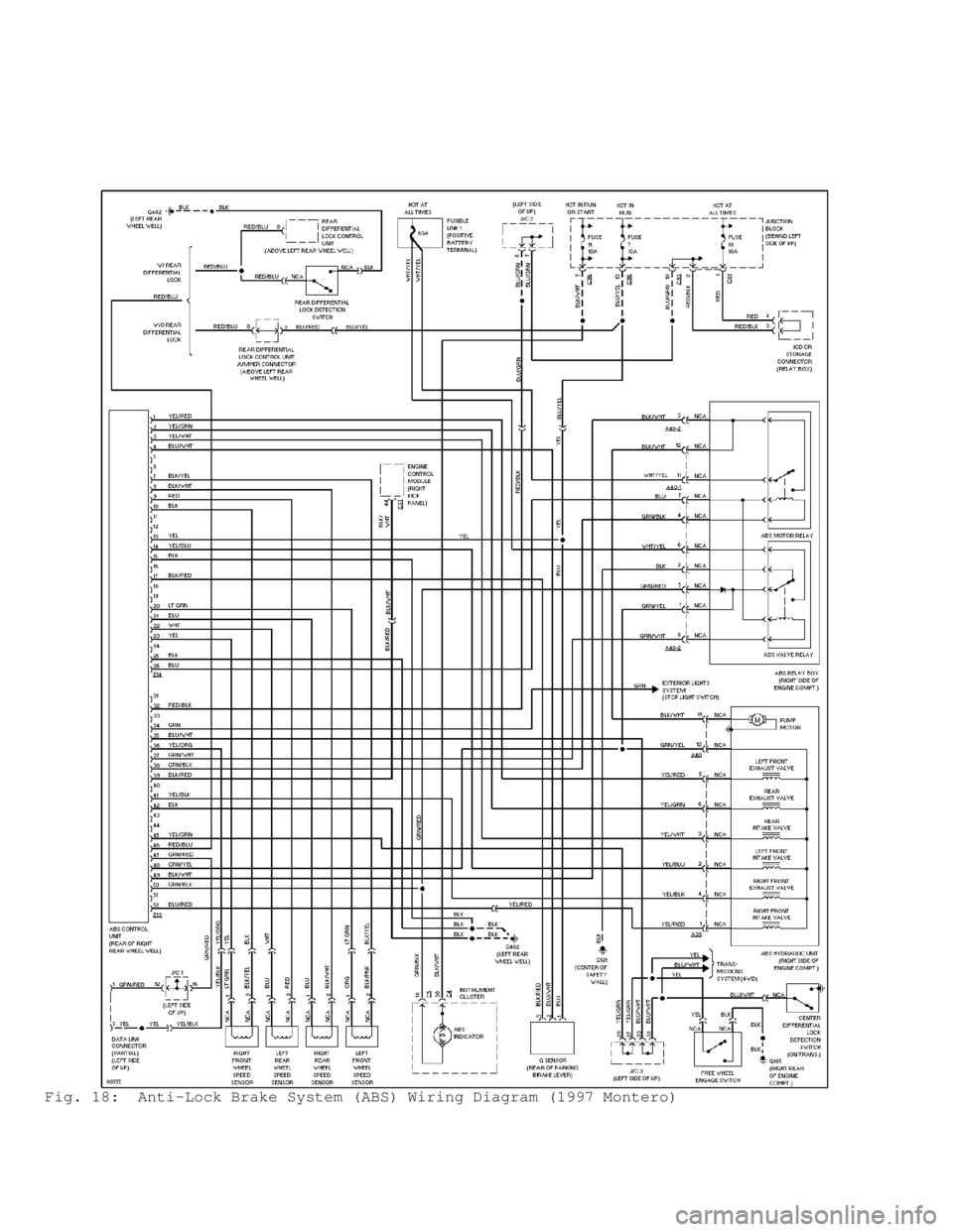 MITSUBISHI MONTERO 1998 Owners Manual Fig. 18: Anti-Lock Brake System (ABS) Wiring Diagram (1997 Montero)\
MITSUBISHI MONTERO 1998 Owners Manual Fig. 18: Anti-Lock Brake System (ABS) Wiring Diagram (1997 Montero)\