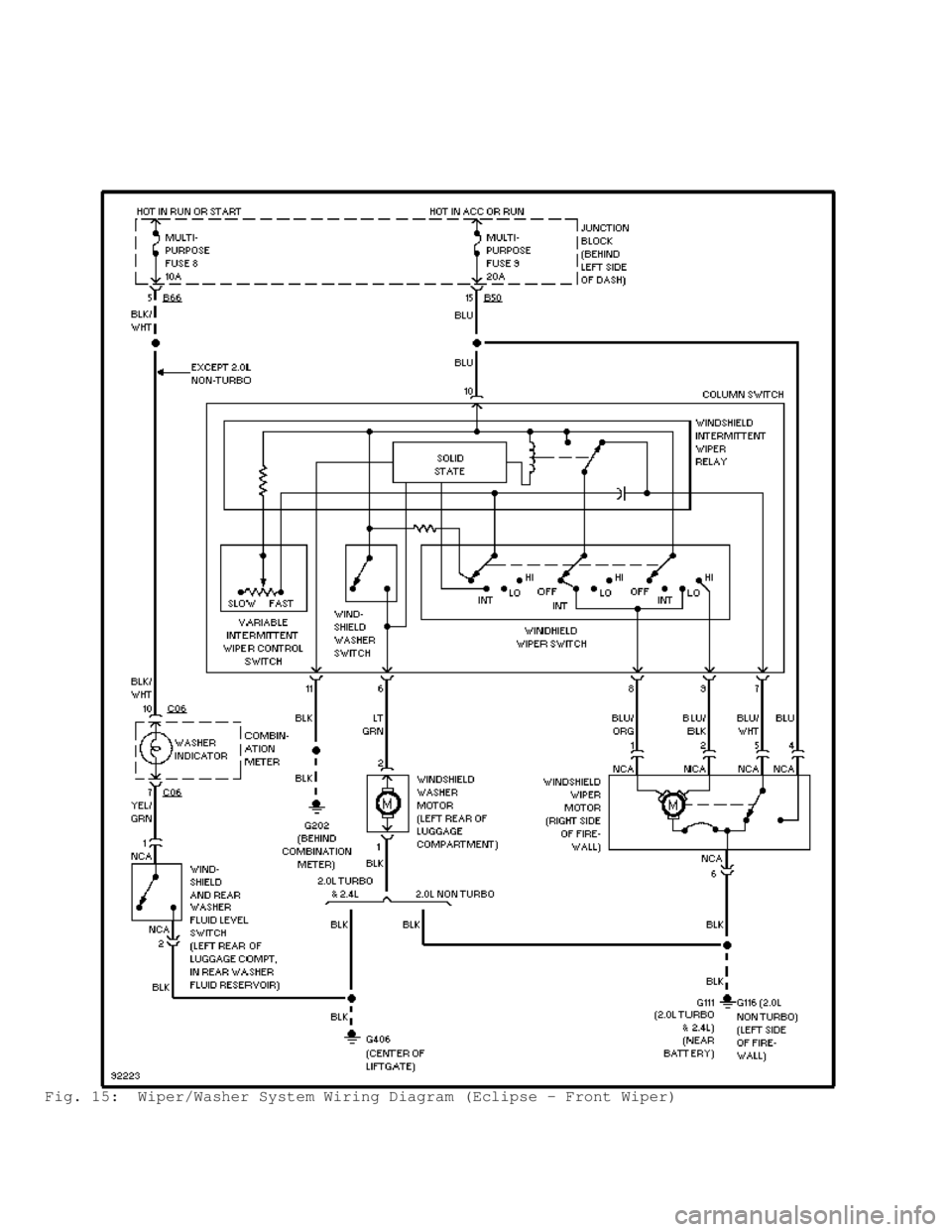 MITSUBISHI MONTERO 1998  Service Manual Fig. 15:  Wiper/Washer System Wiring Diagram (Eclipse - Front Wiper)                                       