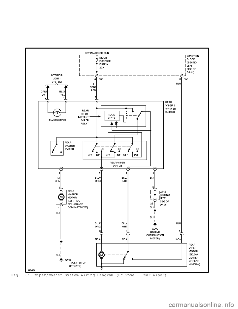 MITSUBISHI MONTERO 1998  Service Manual Fig. 16:  Wiper/Washer System Wiring Diagram (Eclipse - Rear Wiper)                                       