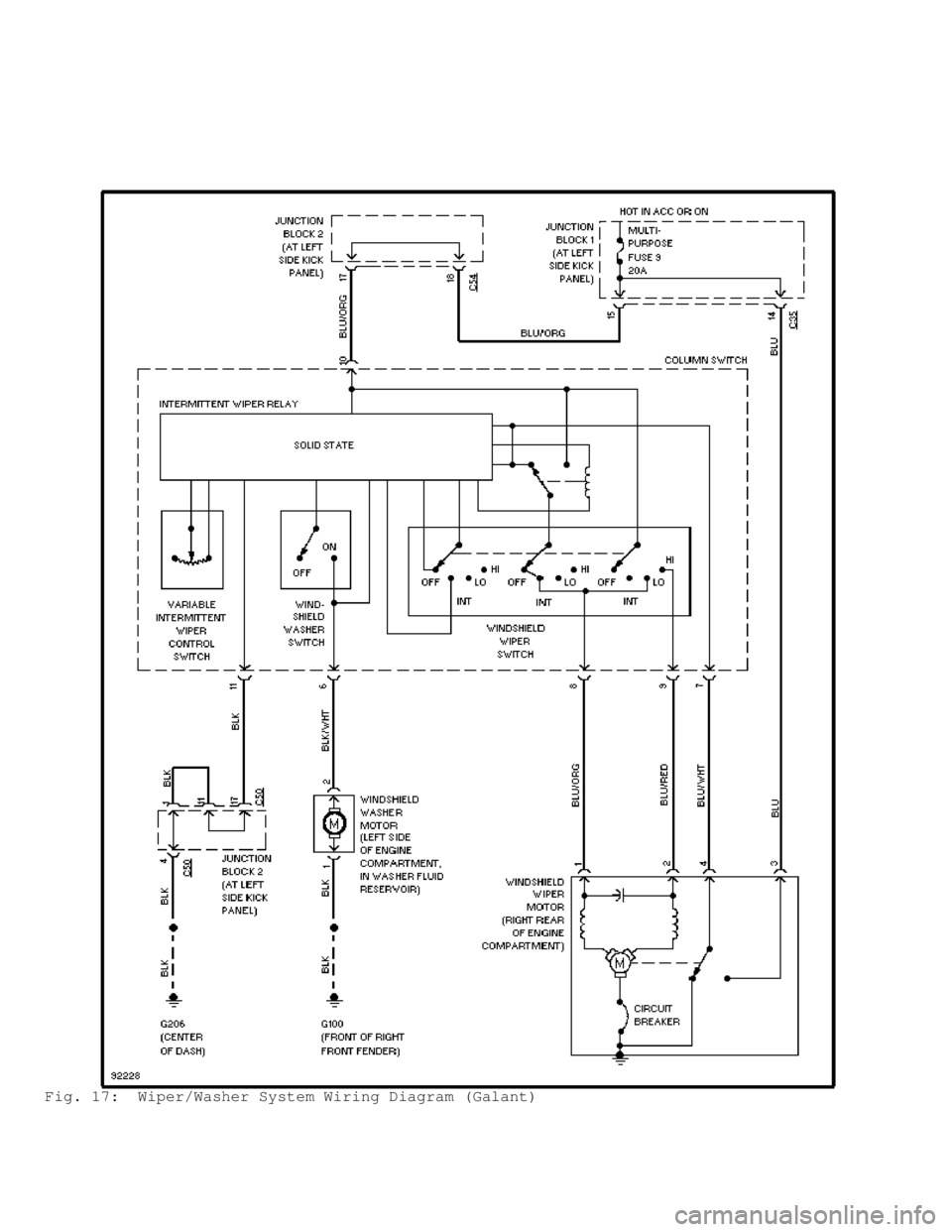 MITSUBISHI MONTERO 1998  Service Manual Fig. 17:  Wiper/Washer System Wiring Diagram (Galant)                                       