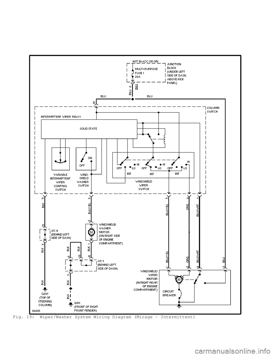 MITSUBISHI MONTERO 1998 Service Manual Fig. 19: Wiper/Washer System Wiring Diagram (Mirage - Intermittent) MITSUBISHI MONTERO 1998 Service Manual Fig. 19: Wiper/Washer System Wiring Diagram (Mirage - Intermittent)
