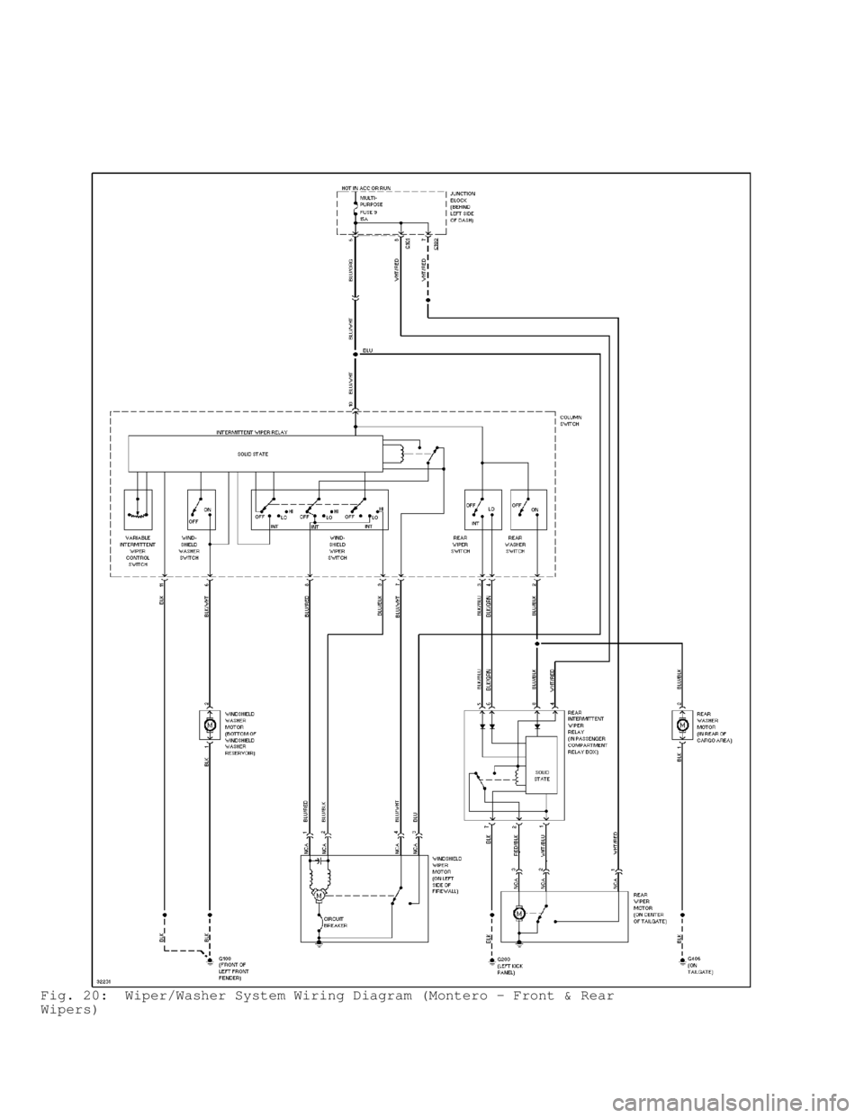 MITSUBISHI MONTERO 1998 Service Manual Fig. 20: Wiper/Washer System Wiring Diagram (Montero - Front & Rear
Wipers) MITSUBISHI MONTERO 1998 Service Manual Fig. 20: Wiper/Washer System Wiring Diagram (Montero - Front & Rear
Wipers)
