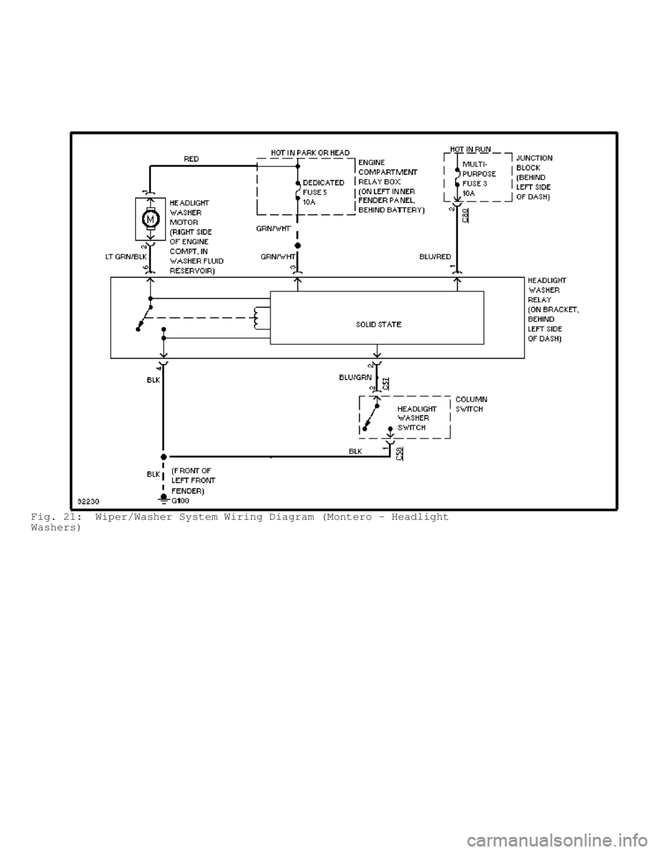 MITSUBISHI MONTERO 1998 Service Manual Fig. 21: Wiper/Washer System Wiring Diagram (Montero - Headlight
Washers) MITSUBISHI MONTERO 1998 Service Manual Fig. 21: Wiper/Washer System Wiring Diagram (Montero - Headlight
Washers)