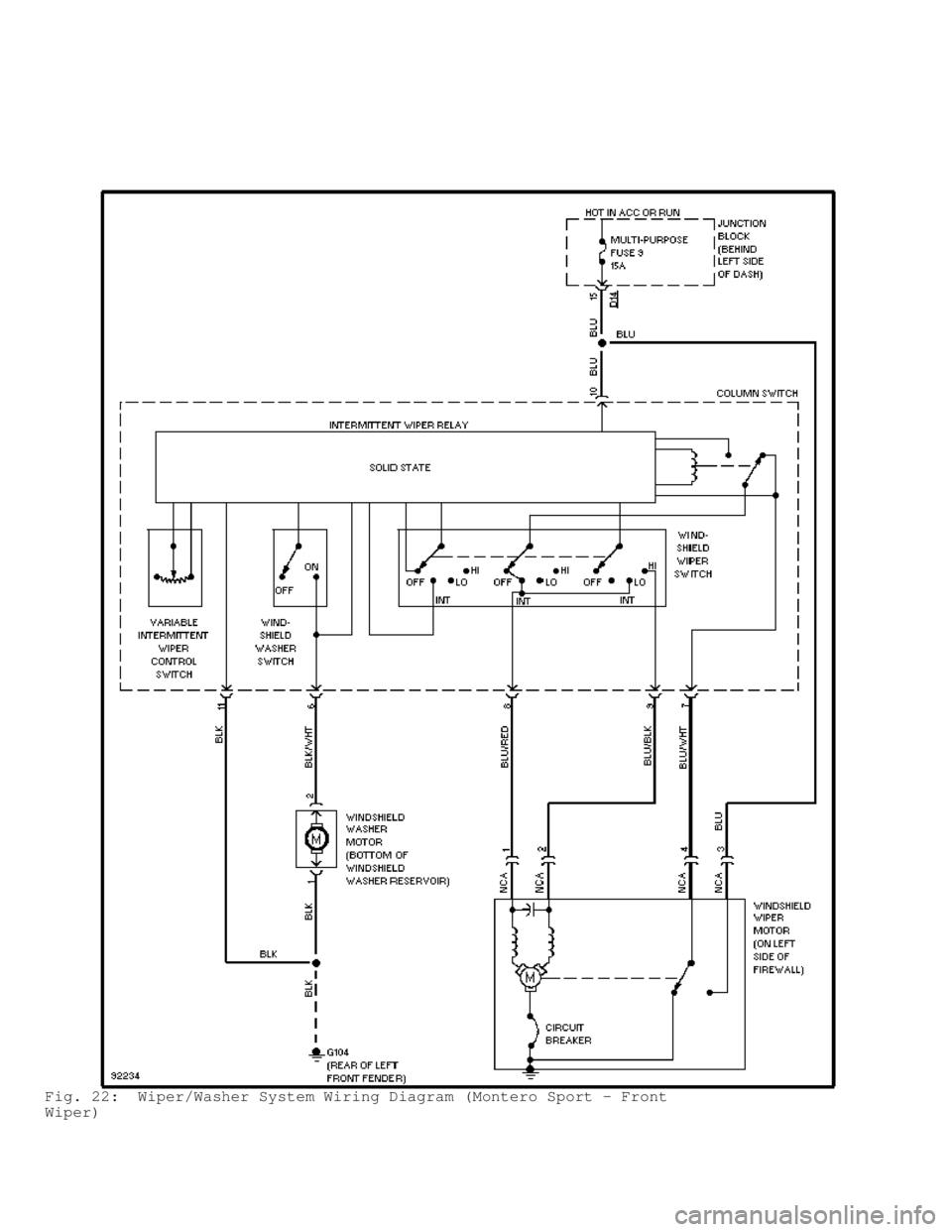 MITSUBISHI MONTERO 1998 Service Manual Fig. 22: Wiper/Washer System Wiring Diagram (Montero Sport - Front
Wiper) MITSUBISHI MONTERO 1998 Service Manual Fig. 22: Wiper/Washer System Wiring Diagram (Montero Sport - Front
Wiper)