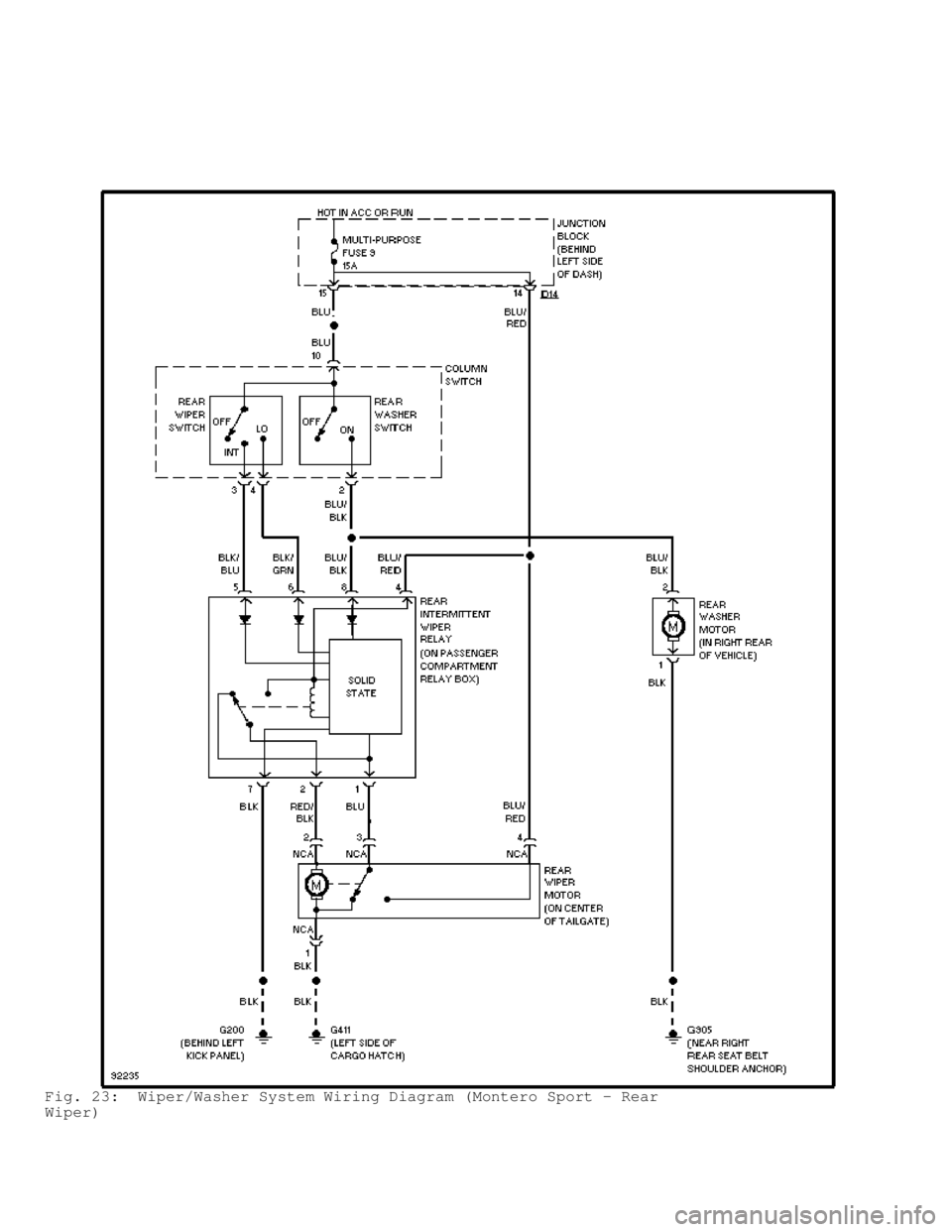 MITSUBISHI MONTERO 1998 Service Manual Fig. 23: Wiper/Washer System Wiring Diagram (Montero Sport - Rear
Wiper) MITSUBISHI MONTERO 1998 Service Manual Fig. 23: Wiper/Washer System Wiring Diagram (Montero Sport - Rear
Wiper)